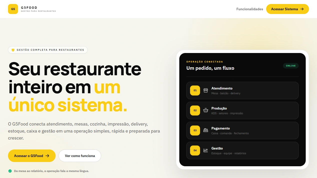 Tela real do site G5Food: Seu restaurante inteiro em um único sistema